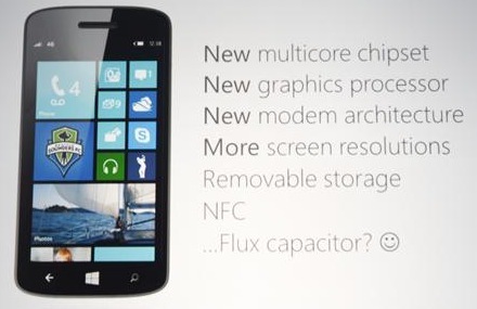 Windows Phone 8, pas pour les Windows Phone actuels