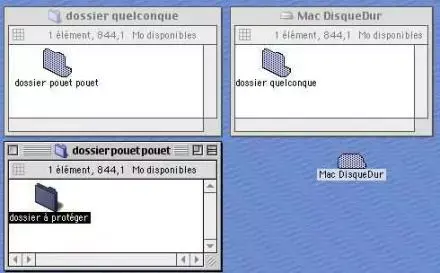 Protéger un dossier grâce à Applescript.