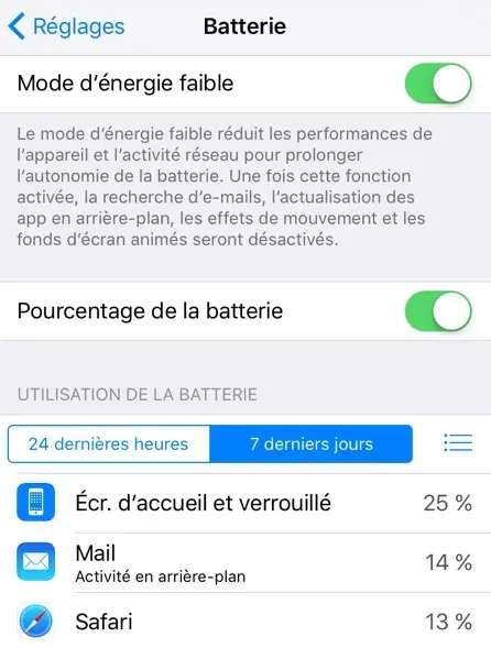 Notre test d'iOS 9 : 6 belles nouveautés (et un pot-pourri de changements) à découvrir