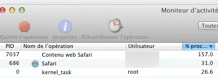 Quand Safari 6 continue d'utiliser des ressources CPU