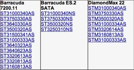 Seagate : mise à jour du firmware défectueux imminente