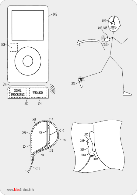 Apple travaille sur des écouteurs Nike+