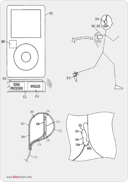 Apple travaille sur des écouteurs Nike+