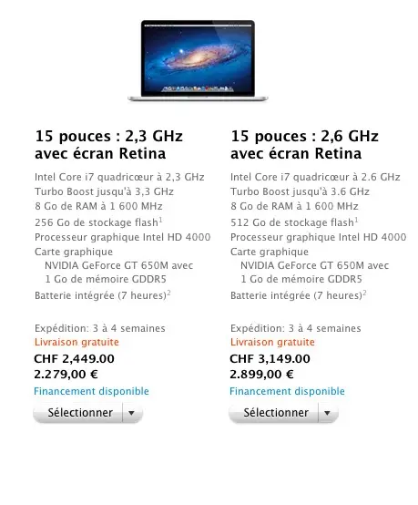 Test du MacBook Pro 15" écran Retina