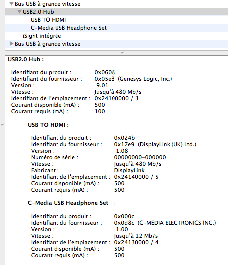 Mac4Ever teste deux adaptateurs HDMI