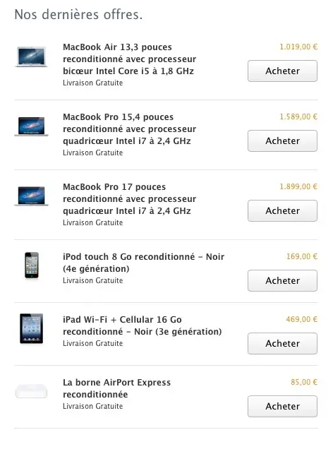 Presque toute la gamme est sur le Refurb !