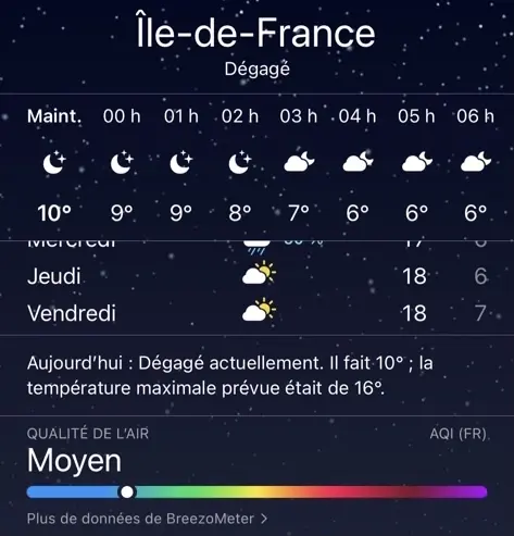 iOS 14.7 bêta donne enfin le graphique de la qualité de l'air en France