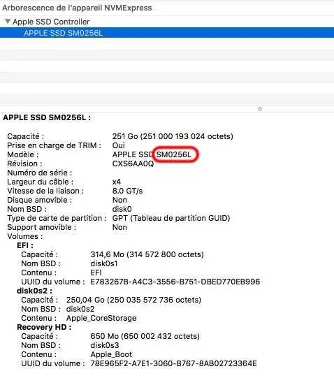 Nos benchs du MacBook Pro 15" (2016) : les SSD Samsung un peu moins performants ?