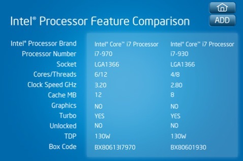 Intel CPU decoder pour iOS