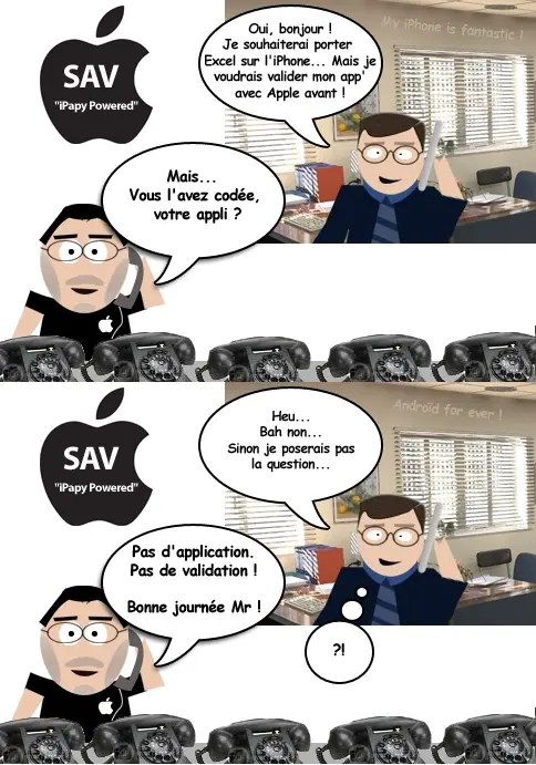 SAV - Steve & Bill : histoire d'AppStore