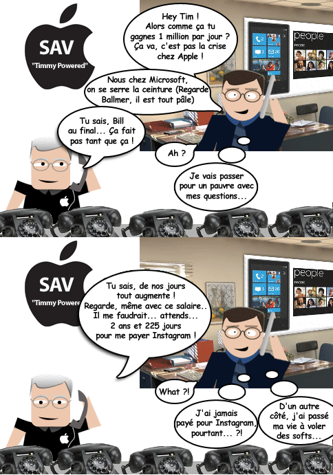 SAV Apple : Bill Gate, jaloux du salaire de Tim Cook