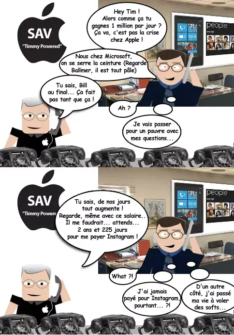 SAV Apple : Bill Gate, jaloux du salaire de Tim Cook