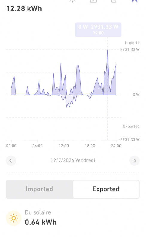 3 mois avec Anker Solix Solarbank 2 : le stockage solaire intelligent, limité par la réglementation