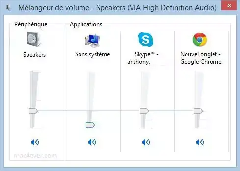 SoundBunny : le mélangeur audio de Windows pour les utilisateurs de Mac