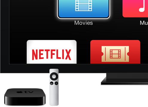 Apple TV : 79€ en France, 79CHF en Suisse