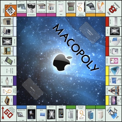 Un Monopoly avec les machines Apple