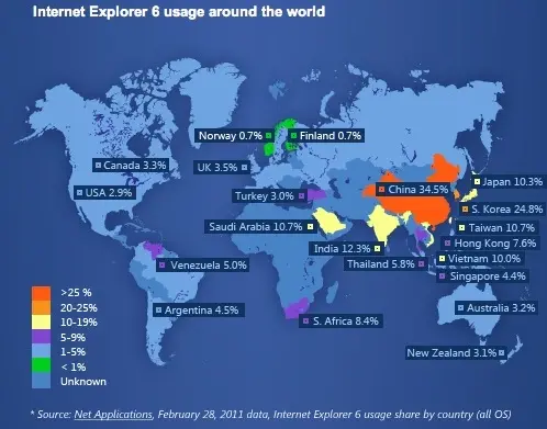 Quand Microsoft invite à supprimer Internet Explorer 6