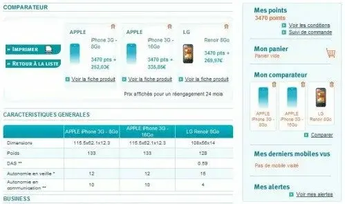 Quelques détails sur l'iPhone chez Bouygues