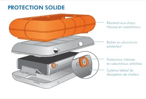 LaCie Rugged vs Seagate FreeAgent Desk: le match !