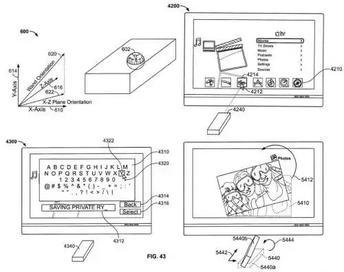 Une "baguette magique" pour contrôler l'AppleTV ?