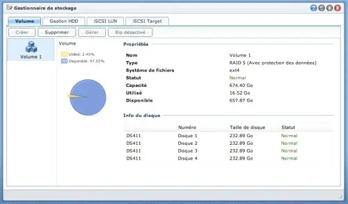 Test du Synology DS411