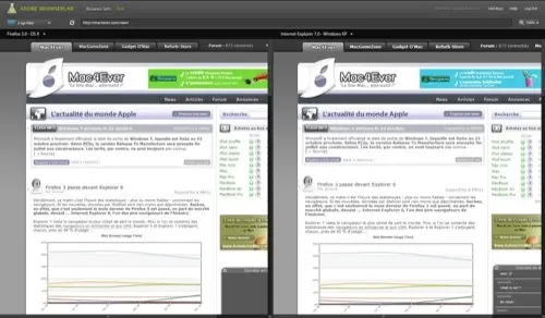 Adobe ferme son BrowserLab, c'est la faute à WebKit