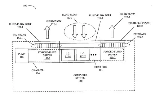 Apple : un brevet pour le refroidissement liquide des portables