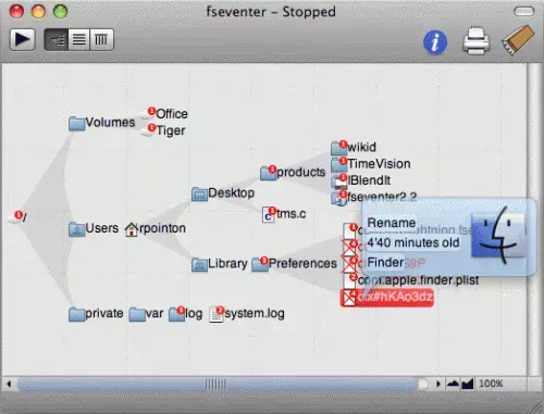 CyberDuck, Fseventer, Techtools Pro & Picasa à jour