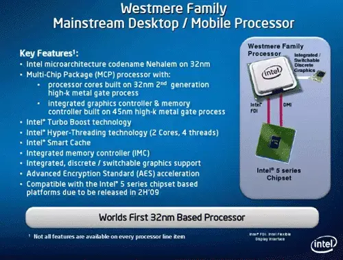 Intel fait la démo d'un processeur 32 nm