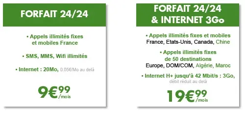 B&You : le H+ (42 Mbps) et un forfait à 9,99 €