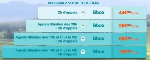 L'iPhone coûte cher avec le quadruple play de Bouygues