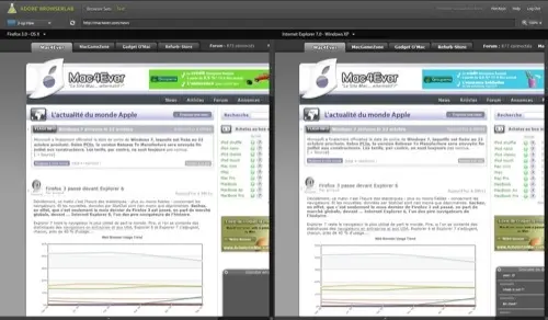 Adobe Browserlab, testez vos pages web sous différents navigateurs