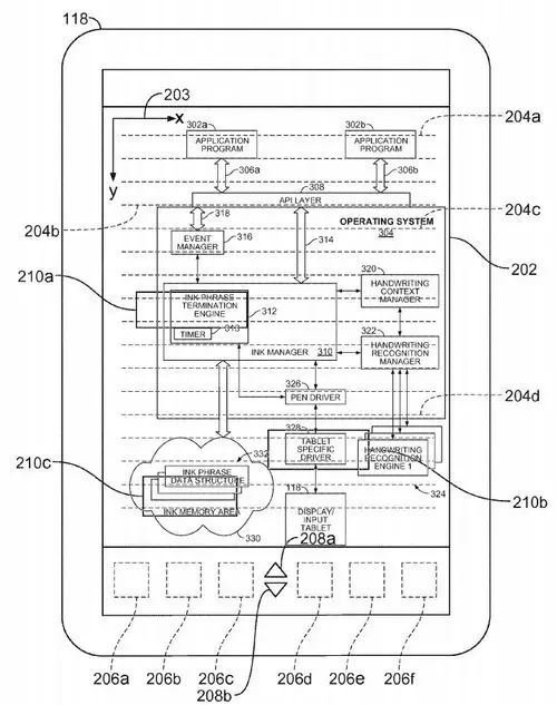 Apple : un brevet pour améliorer la reconnaissance d'écriture