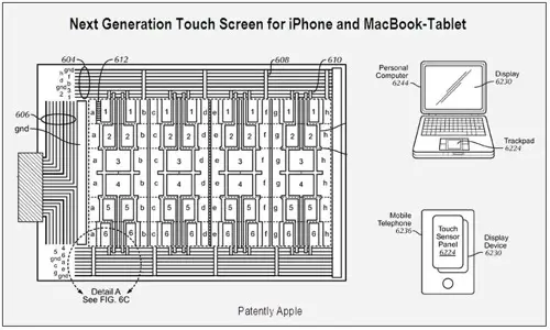 Brevet : Apple veut des pixels multi-fonctions