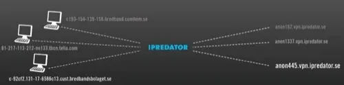 IPredator est officiellement disponible