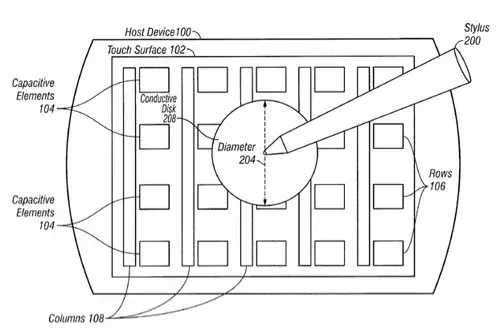 Apple se met à jour sur les stylets