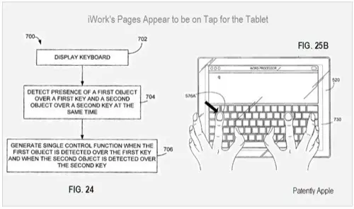 La tablette à travers les brevets Apple