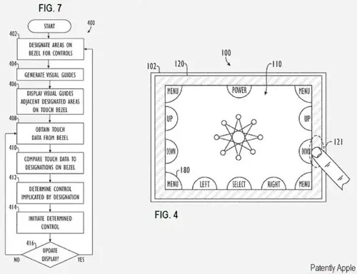 Apple veut sublimer la bordure de son iPad