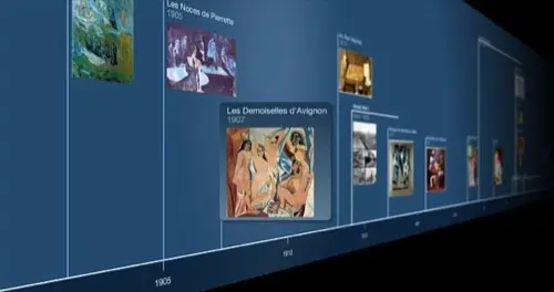 EarthDesk et Timeline