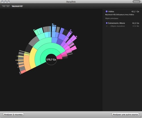 DaisyDisk devient 64 bits