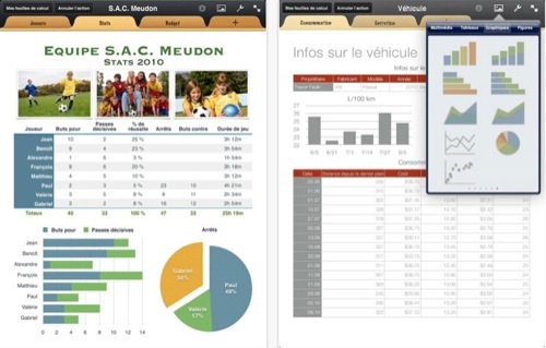 iPad : iWork débarque en France et en Suisse