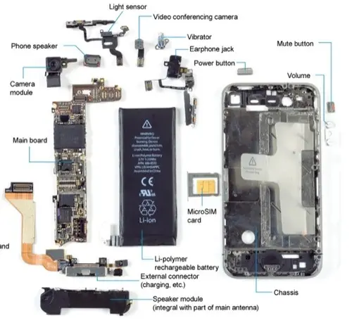 iPhone 4 : la part du Japon