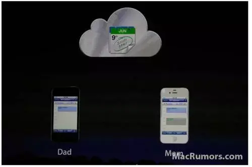 WWDC'11 : iCloud synchronise pour vous