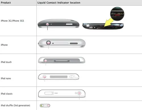 Apple commence à indemniser les "victimes" du capteur d'humidité