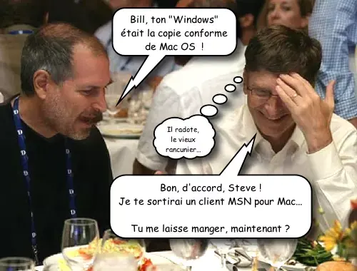 MSN sur Mac