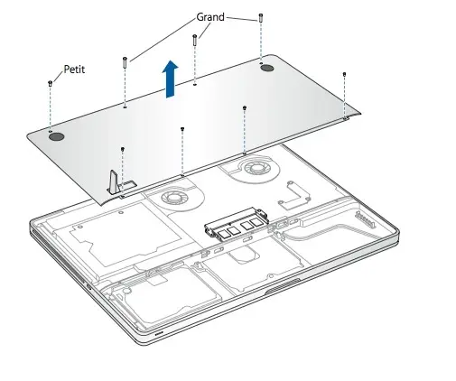 Le renouveau des MacBook et Pro