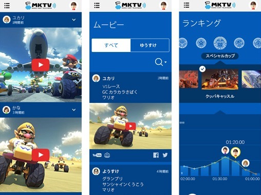 Mario Kart 8 sera accompagné d'une web app pour attirer les possesseurs de smartphones