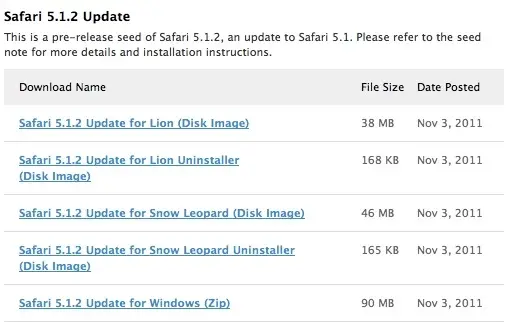 Safari 5.1.2 pour les développeurs