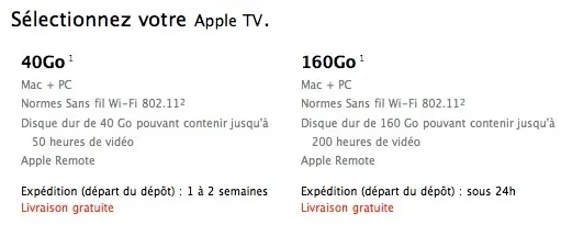 Ça spécule sur l'Apple TV