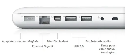 Nouveau Macbook: deux ports en moins